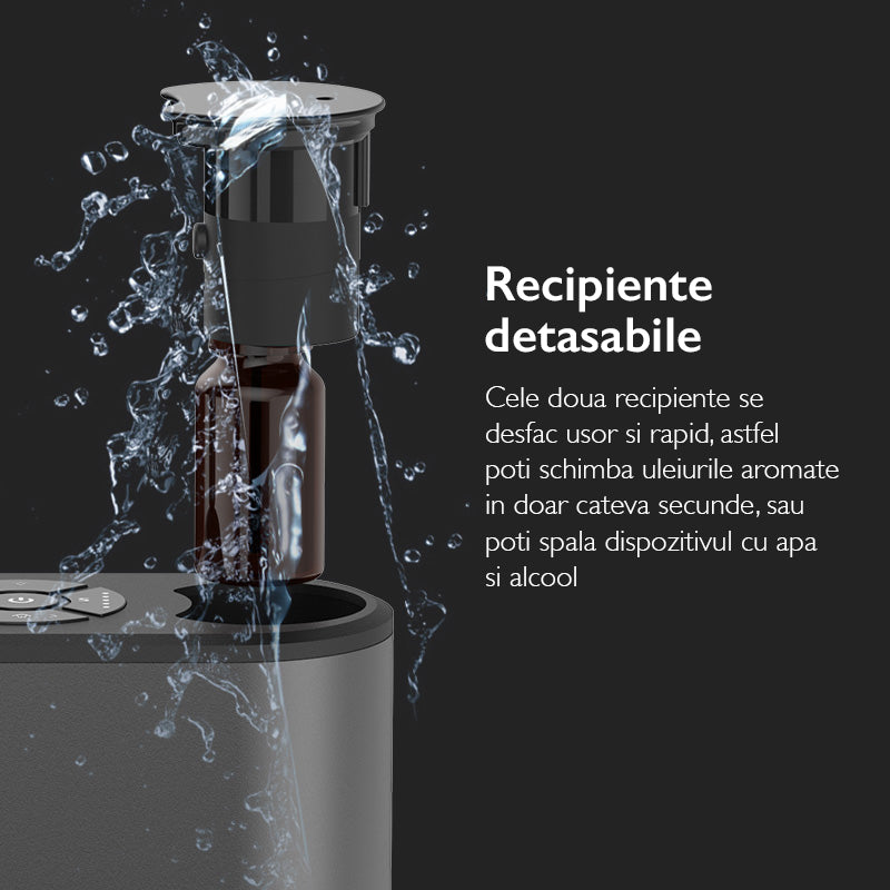 Aparat Parfumare / Odorizare Electric Profesional Dublu Olioma DN01 Aparat Parfumare / Odorizare Electric Profesional Dublu Olioma DN01